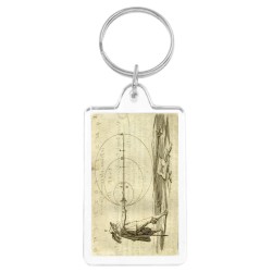 Llaveros personalizados