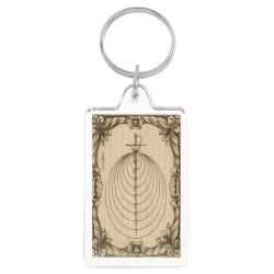 Llaveros personalizados para eventos y salas